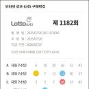 무지개동행복권로또판매점 네이버블로그