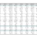 다올약품 이미지