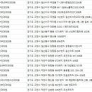 느낌좋은산부인과의원 네이버블로그