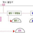 대구권 광역철도 , 올 내 개통 이미지