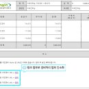 영진종합건설(주) 이미지