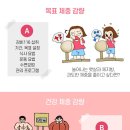 최수진 피부관리실