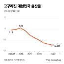 홍그래픽