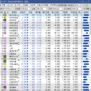 (주)오로라코퍼레이션 이미지