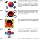 중앙의전기획 이미지