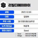 에이아이 브릿지