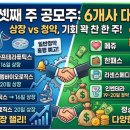 (주)아이엠메디칼 이미지
