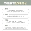 단계한의원 이미지