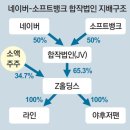 한배테크 이미지