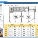 청수약국 이미지