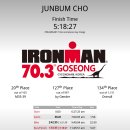건우한의원 | 2025 IRONMAN 70.3 GOSEONG 후기