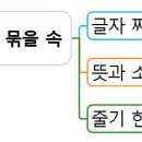 씽크가이