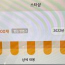 애솔지역아동센터 이미지