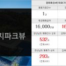 LBA대우 공인중개사사무소 이미지