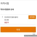 초경량비행장치 무인멀티콥터 조종자(드론 자격증) | 초경량비행장치(멀티콥터) 조종자 1종 자격증 완벽 가이드 -3개월간의 드론 취득과정스토리