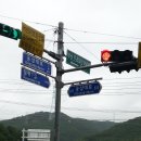 국가지원지방도 이미지