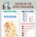 한국주택 앞 이미지