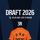동그라미네모 네이버블로그