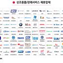 창성기업공사
