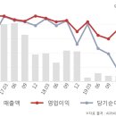메디파트너(주)