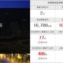 뉴한성공인중개사사무소 이미지