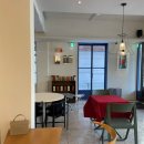 check coffee