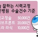 이봉원씨가 전하는 청담/부산 밝은세상안과 라식수술 체험기 이미지