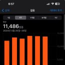 담쓰뮤직복싱 이미지