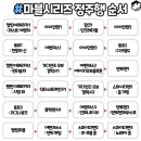 게임노래방 이미지