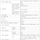상지통운