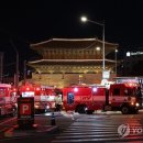 동대문역