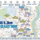 휘경7 이미지