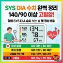 혈압 SYS DIA PUL 수치 보는 법 정상 범위와 고혈압 기준 이미지