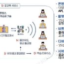 스토리미디어 - 공주시 | 스토리미디어