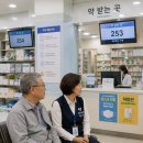 [남양주 병원동행] "멀리 있는 여동생의 마음을 담아...피부과 남양주점 다리 피부질환 안심 동행 후기
