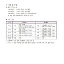 제1회 전국 교과서 시 낭송대회 이미지