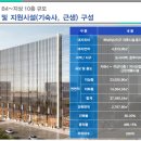 더프론트공인중개사사무소 네이버블로그