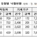 온라인만물상