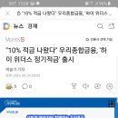 적금 10% ㅡ 우리종합금융(우리은행계열) 이미지