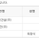 대전로 1291번길 이미지