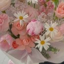 라벨플레르
