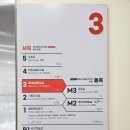 상설시장1층 동편 | 부산 근현대역사관 무료 입장 기획 상설 전시 남포동 볼거리 코스