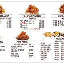 치킨신드룸