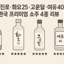 일품진로·화요25·고운달·여유40 – 한국 프리미엄 소주 4종 리뷰