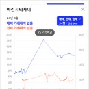 부산광역시 해운대구 이미지