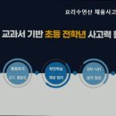 채움사고력수학교습소