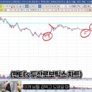 종가로(5)L 네이버블로그