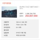 의성목장 이미지