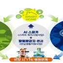 동양정보통신 네이버블로그