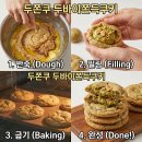 뭐야이가격3000원 | 서울 두바이쫀득쿠키 두쫀쿠 3000원대 판매처 가격 정리